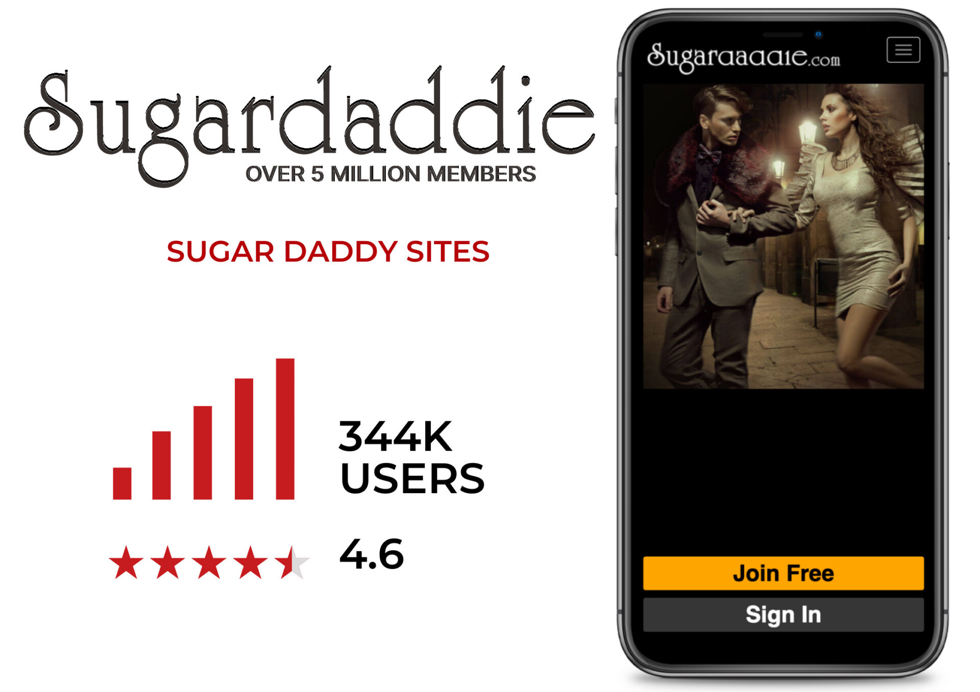 SugarDaddie.com - sugar dating website