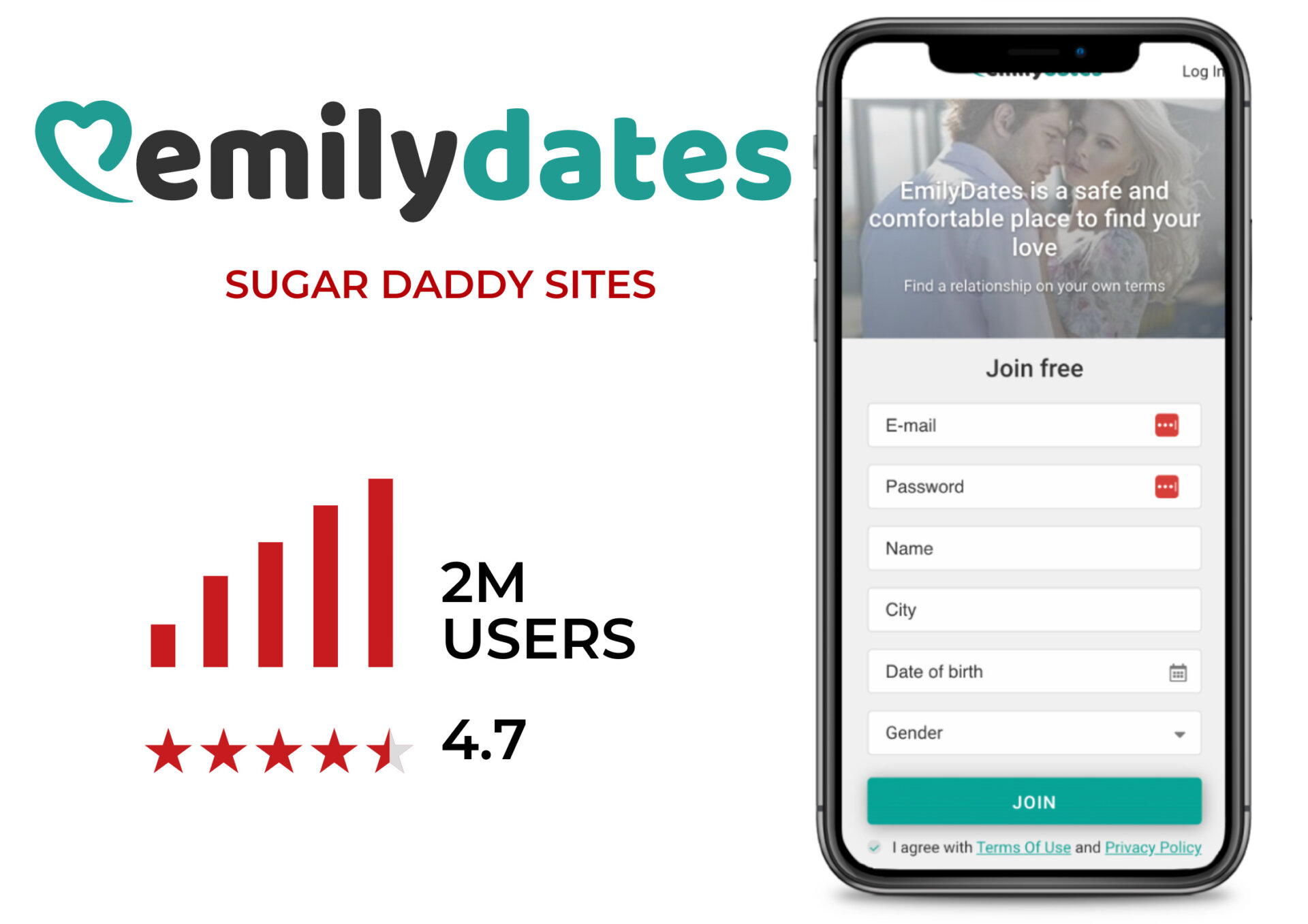 emilydates sugar site