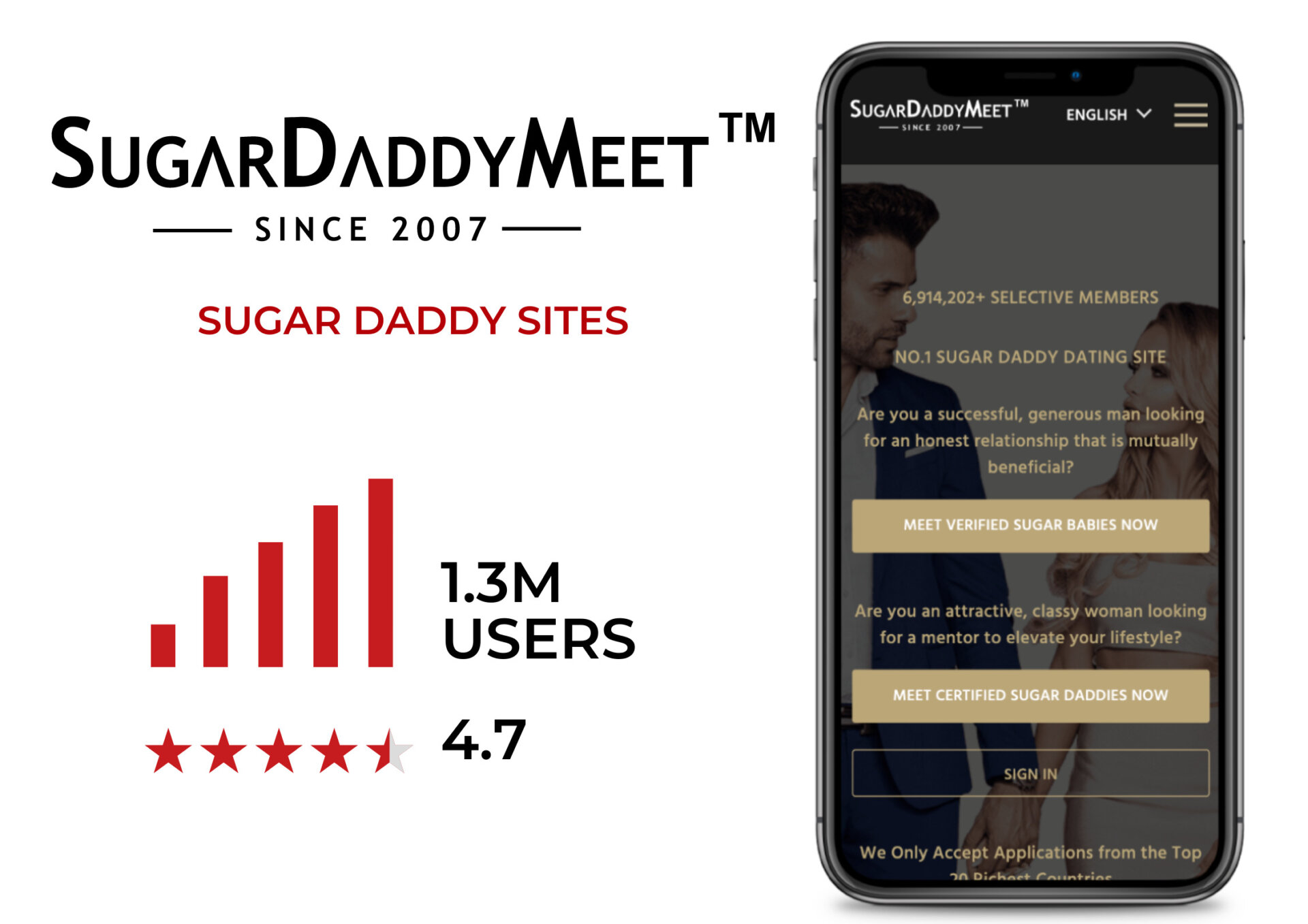 sugardaddymeet site for sugar daddy
