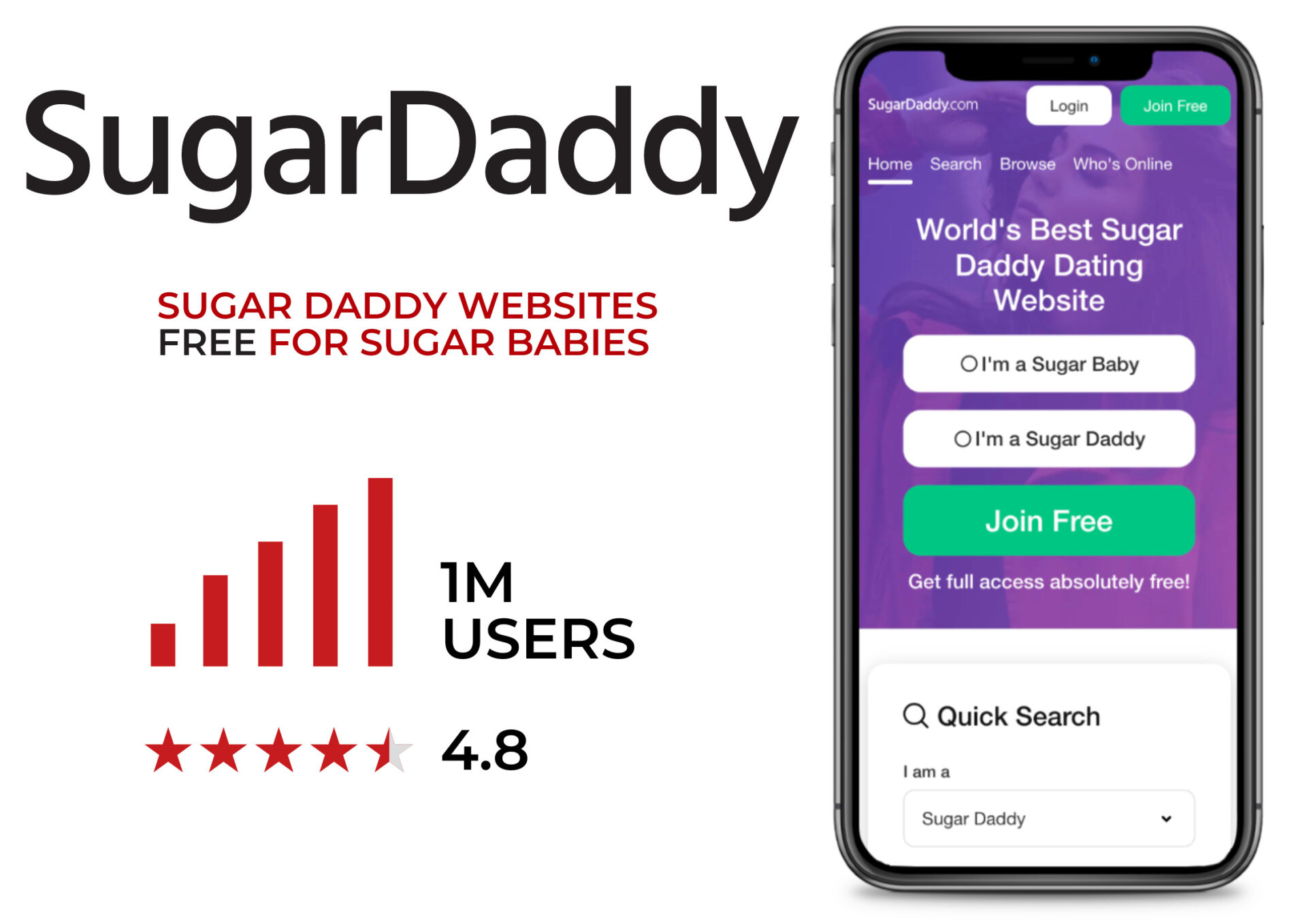 SugarDaddy totally free sugar daddy site