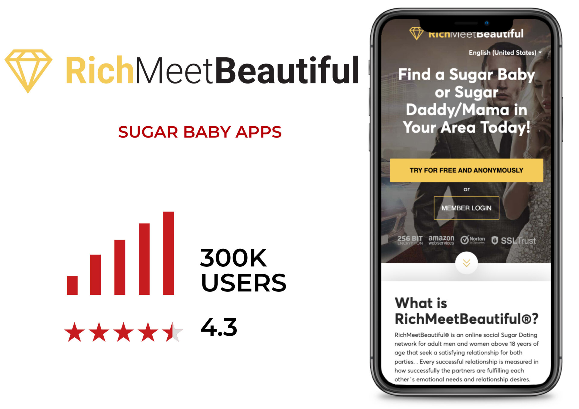 sugar baby & daddy app RichMeetBeautiful