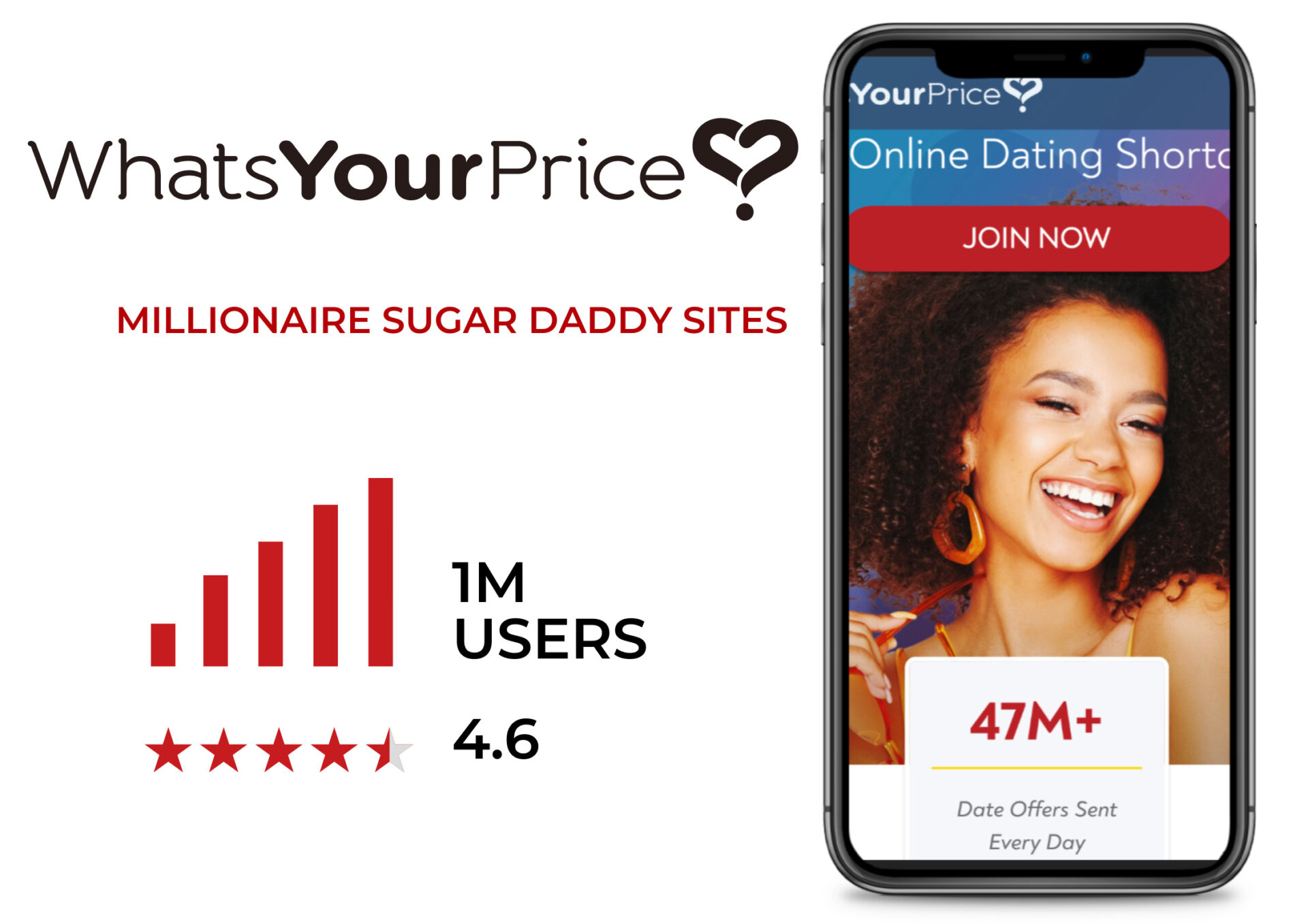 WhatsYourPrice millionaire online dating site