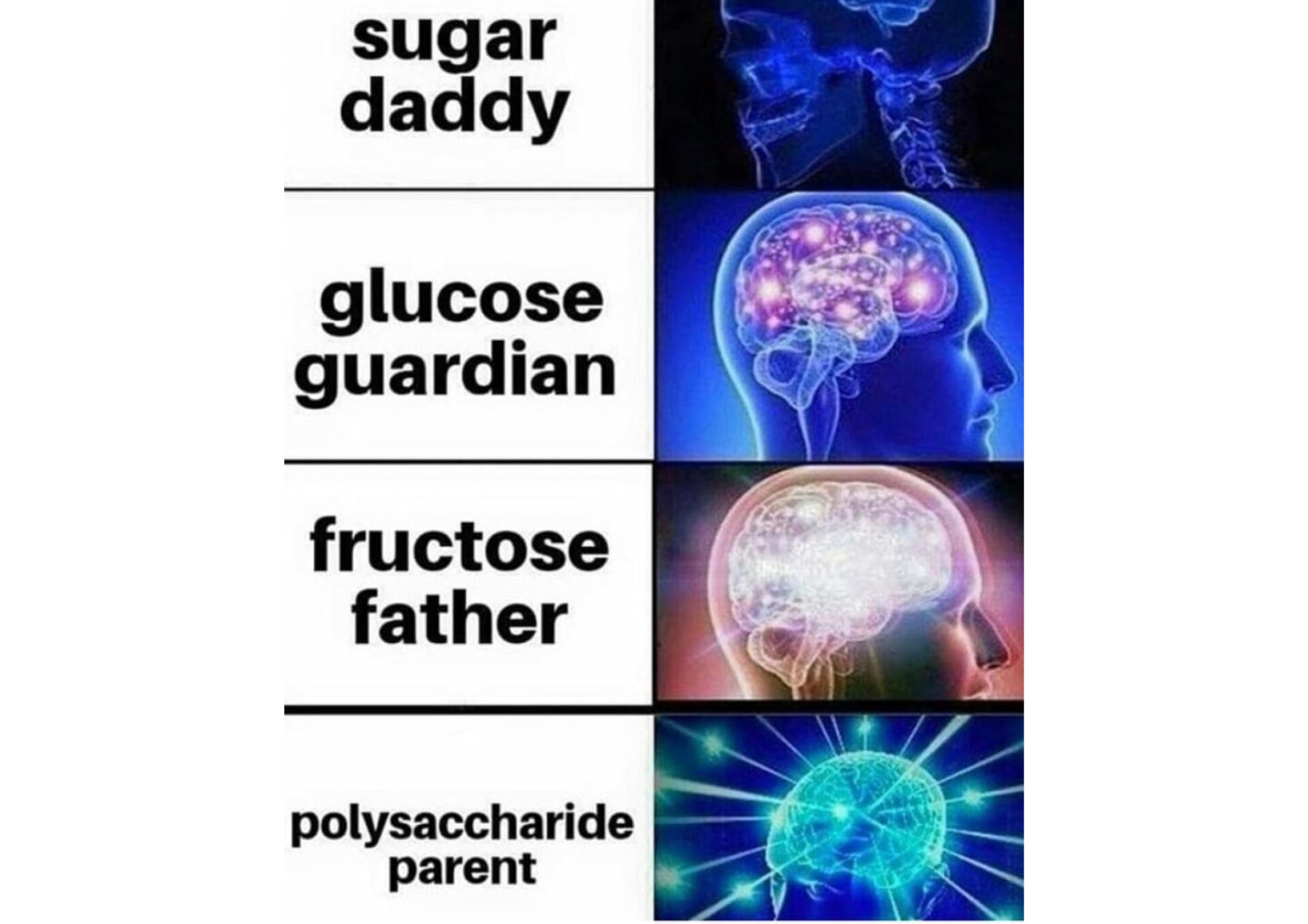 sugar daddy baby meme