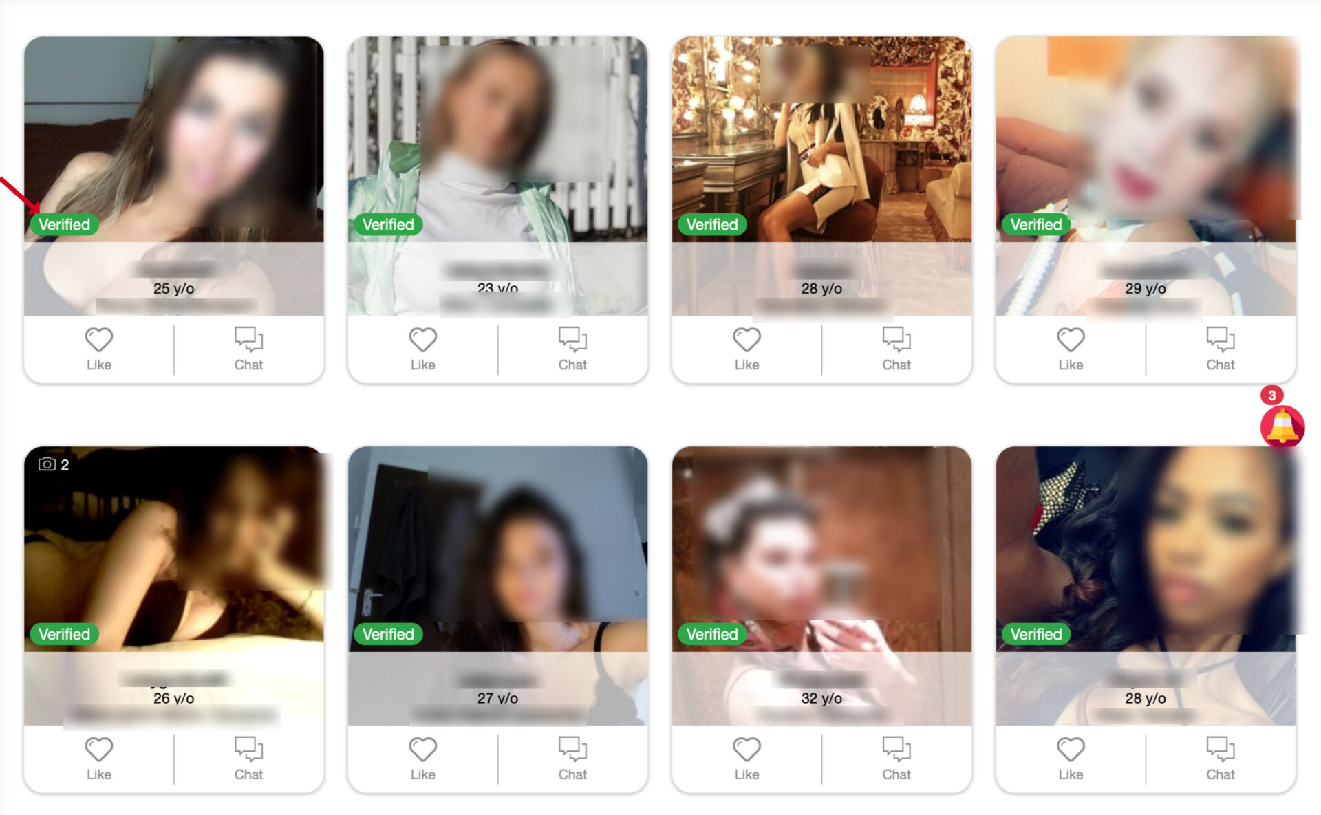 Verified members on SugarDaddyForMe