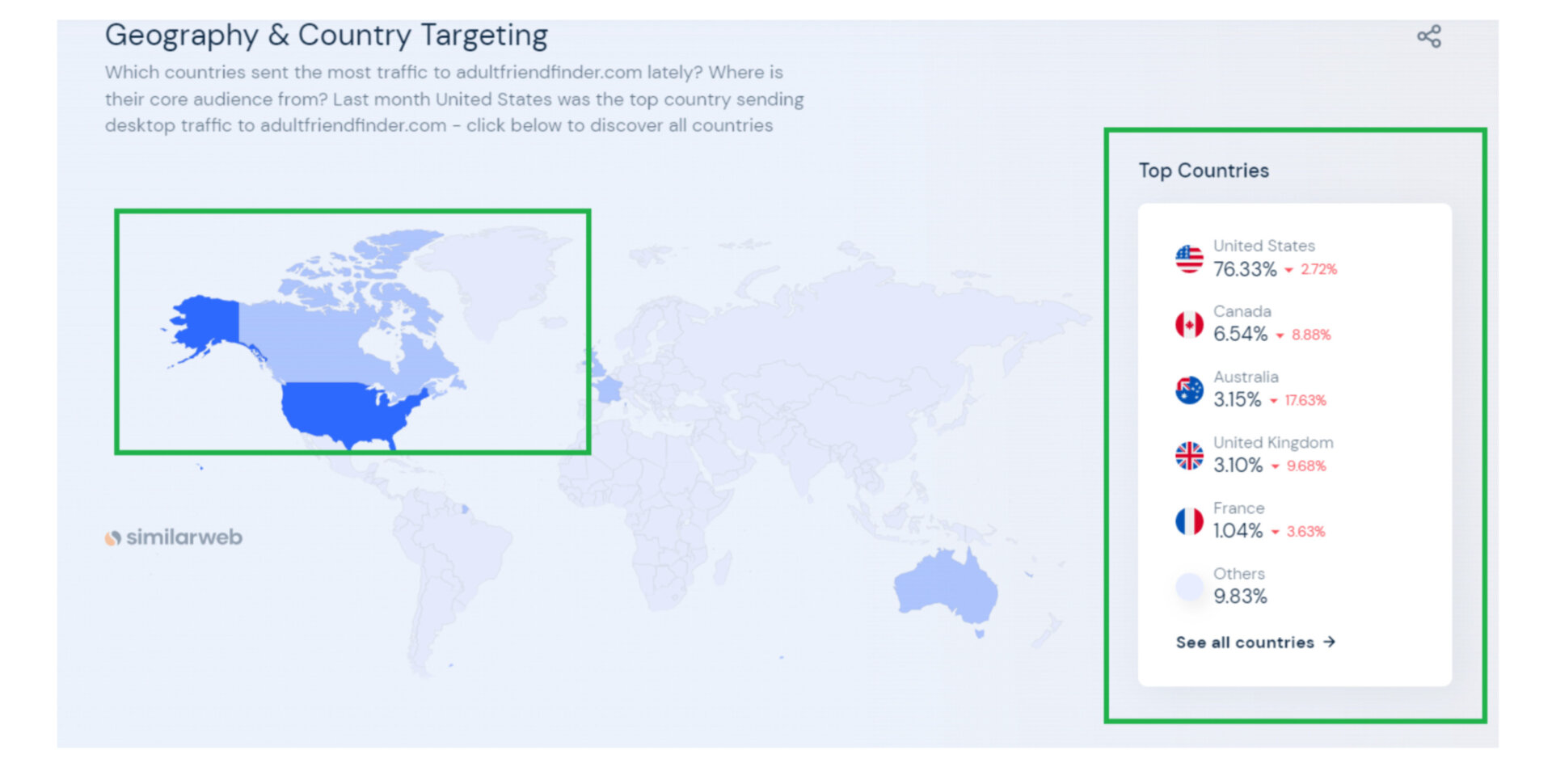 geography of AdultFriendFinder