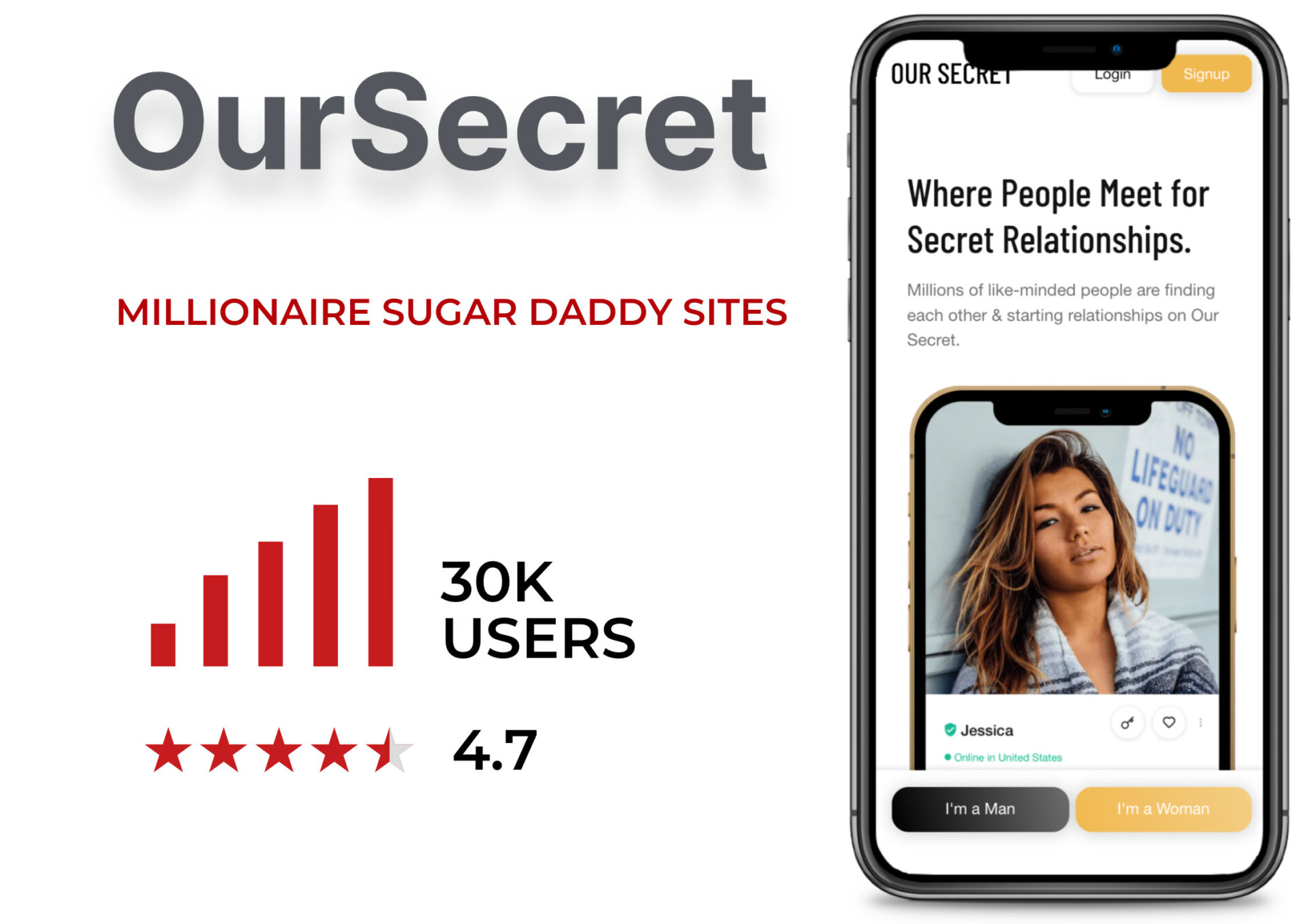 OurSecret millionaire dating site