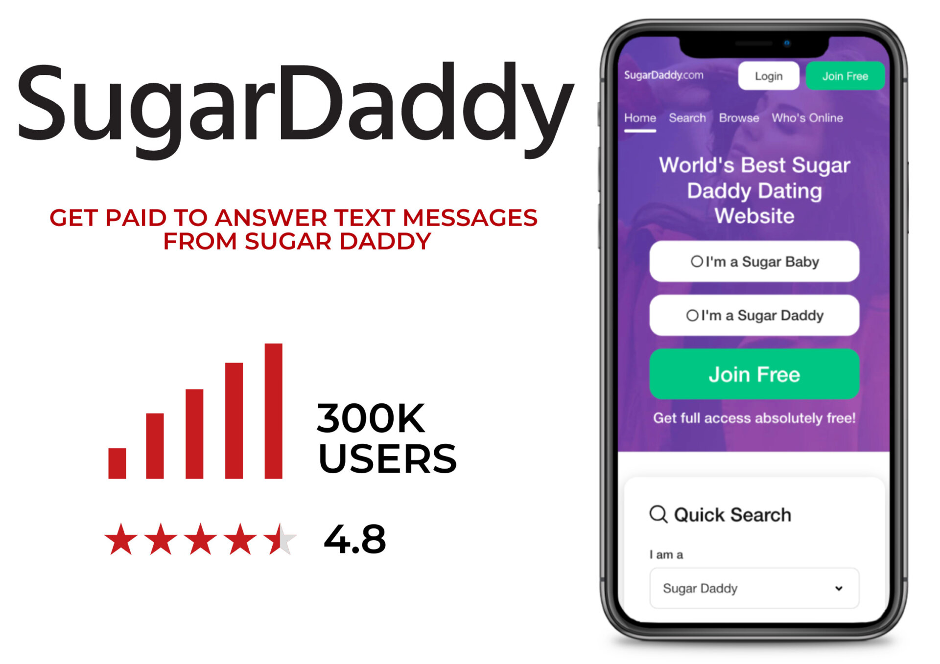 SugarDaddy.com site to get paid to answer text messages from sugar daddy