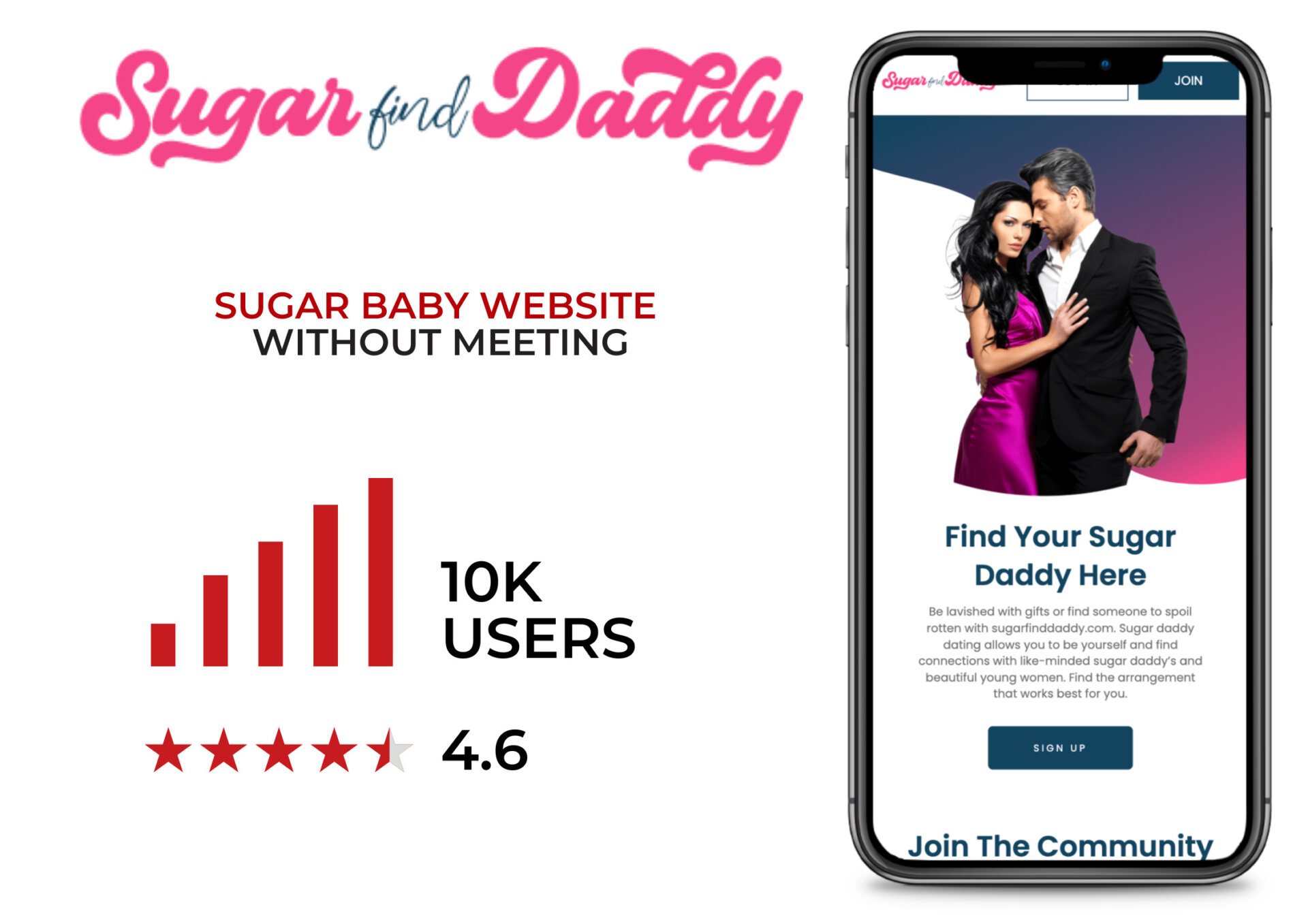 SugarFindDaddy sugar daddy site that send money without meeting