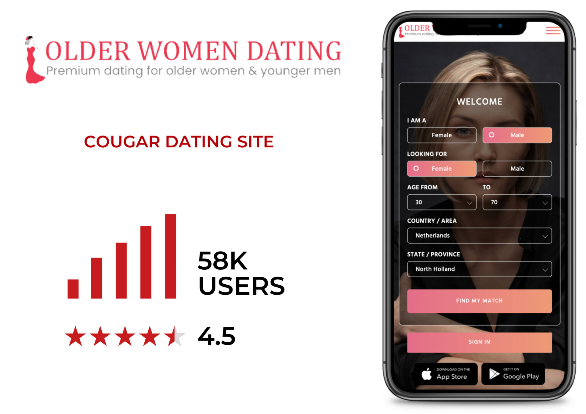OlderWomenDating legit site to become a cougar