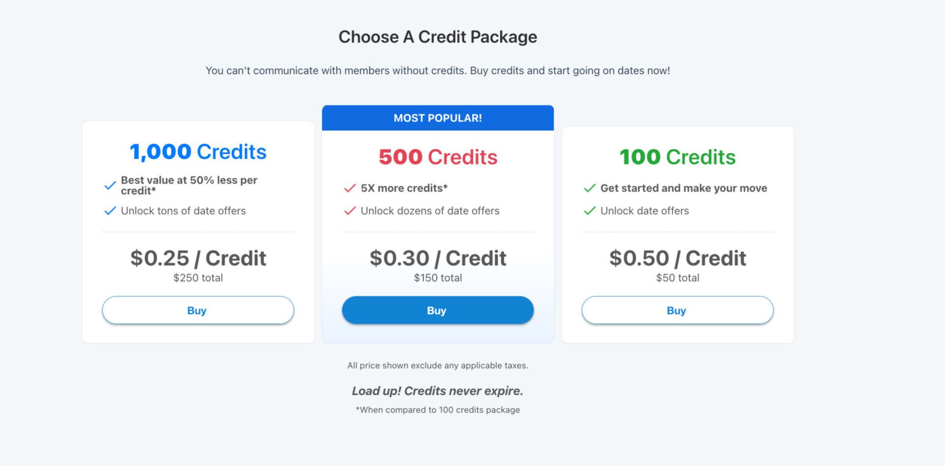 Whats Your Price cost