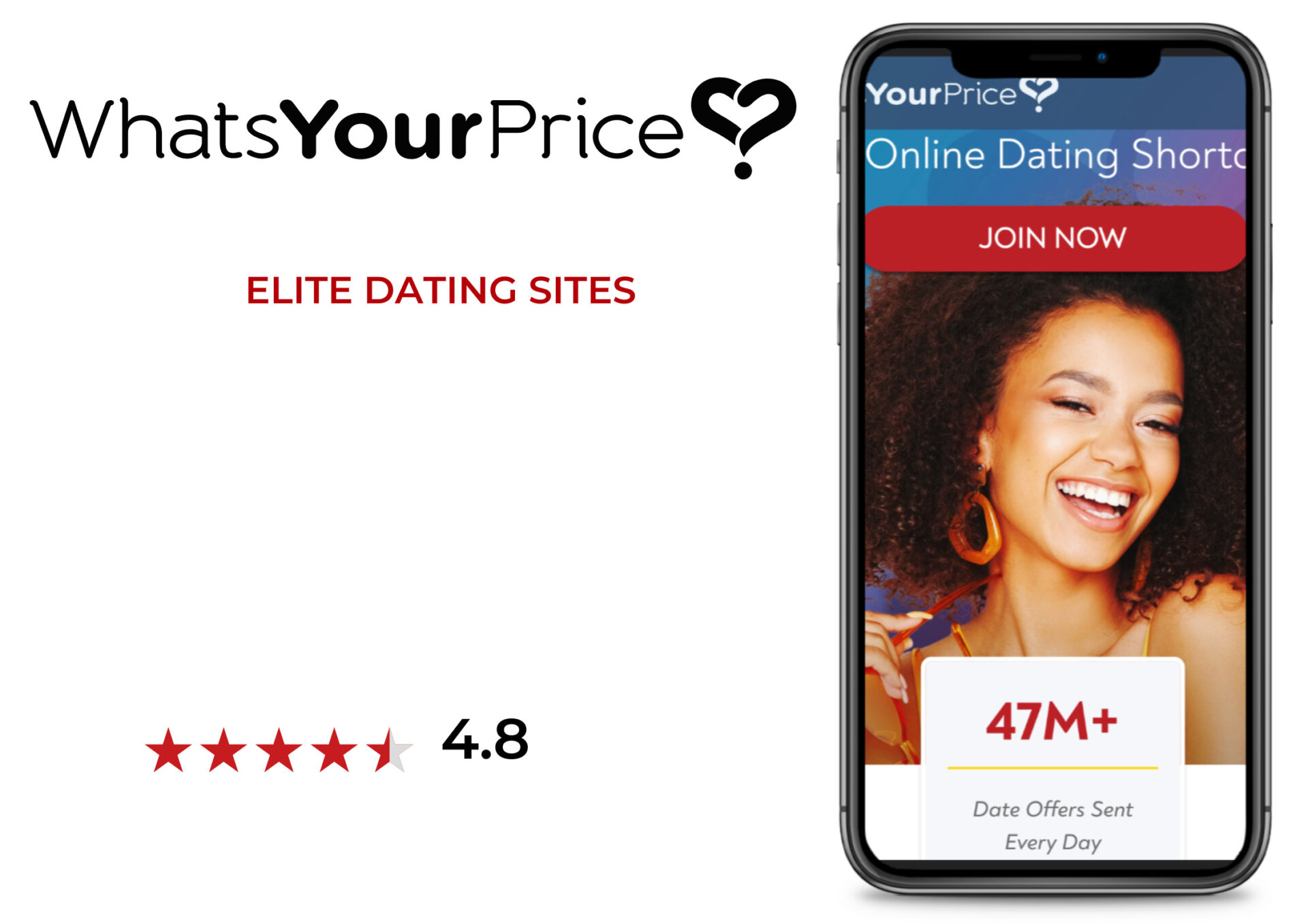 WhatsYourPrice elite dating site