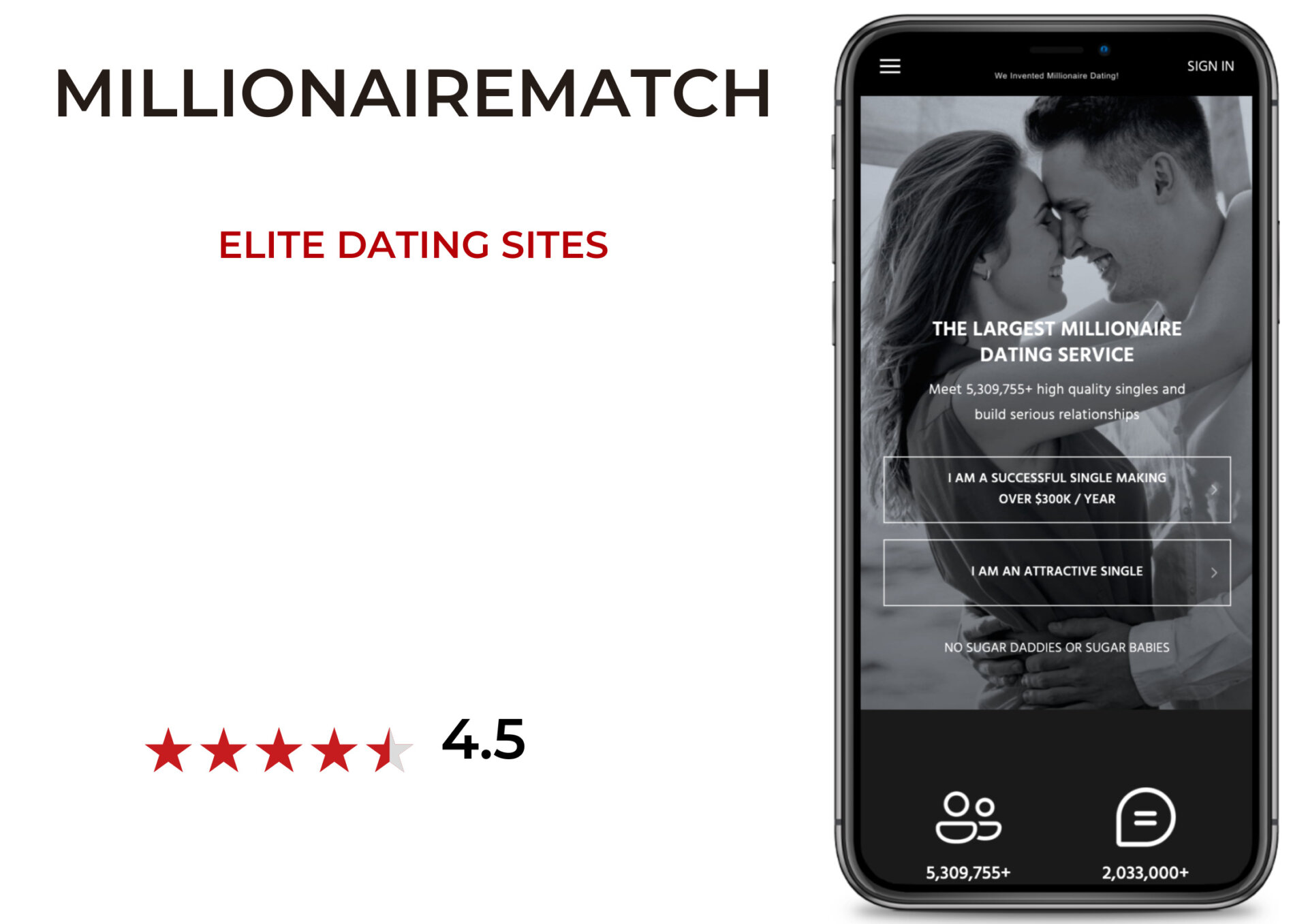 MillionaireMatch elite dating app