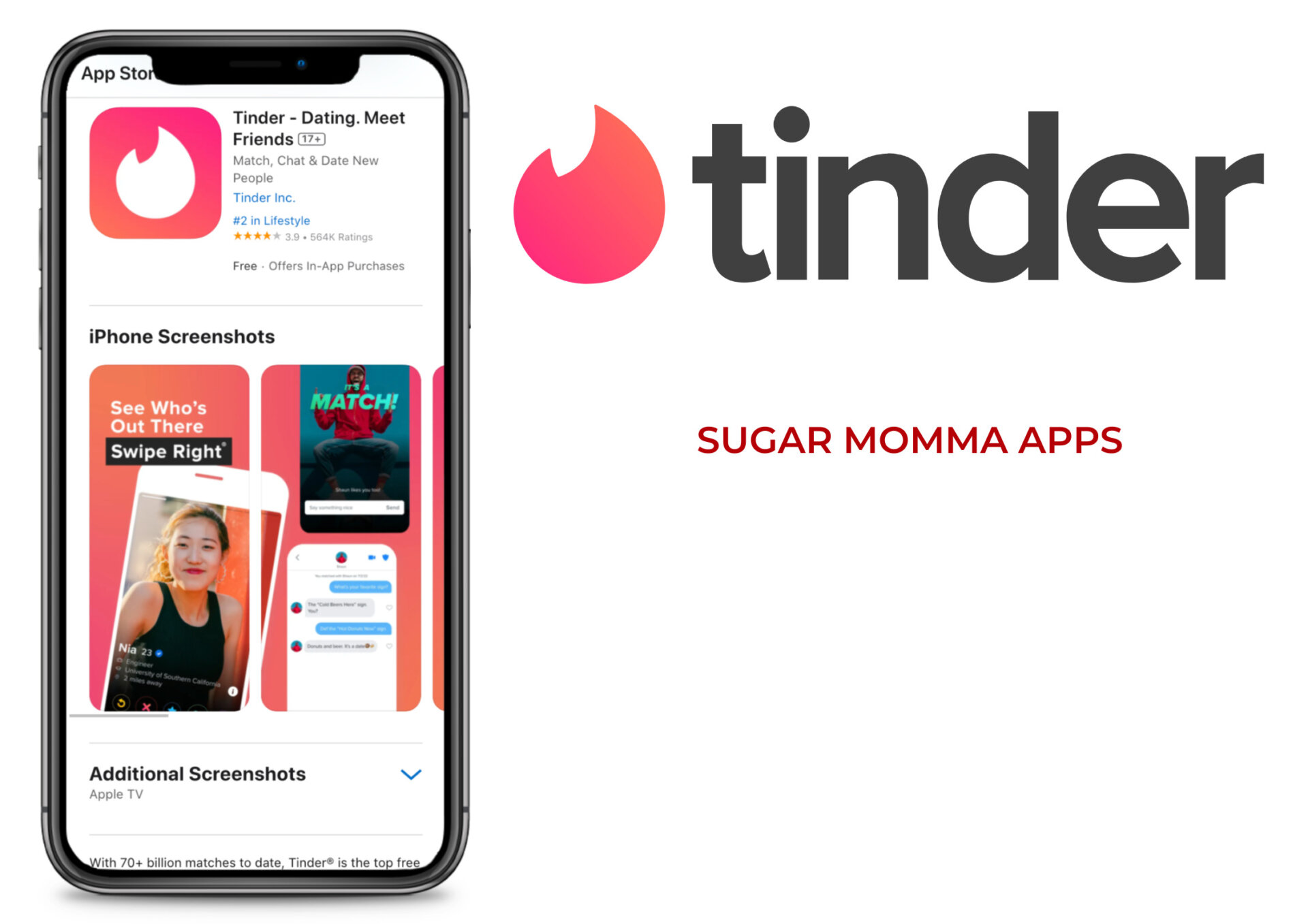 Tinder sugar momma dating app