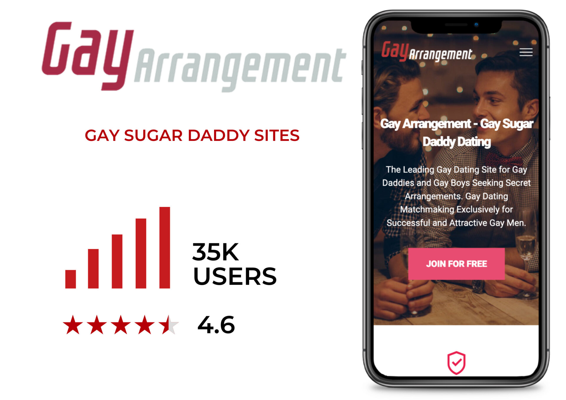 GayArrangement gay sugar daddy site