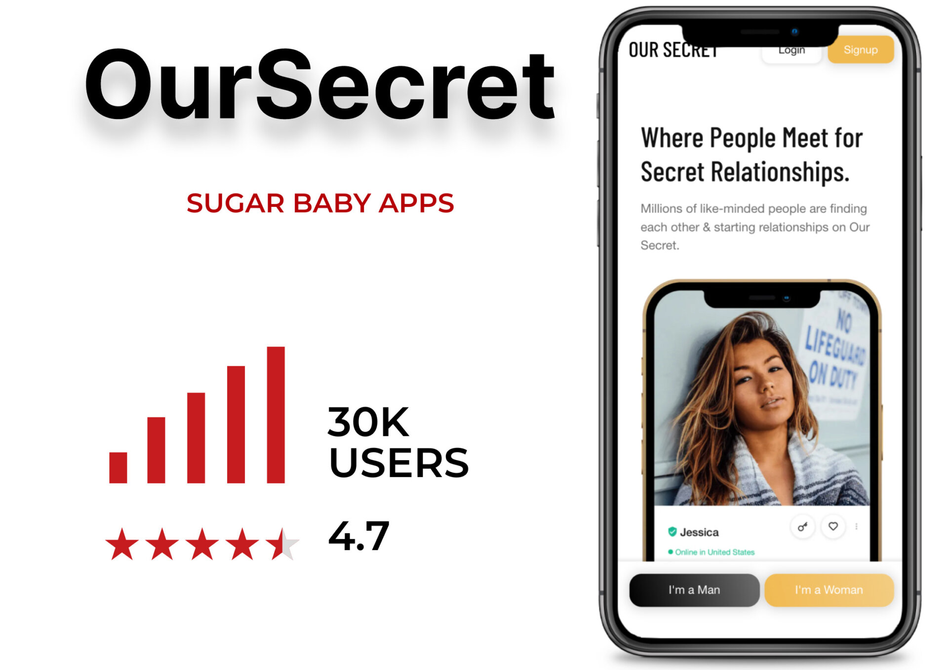 sugar site OurSecret