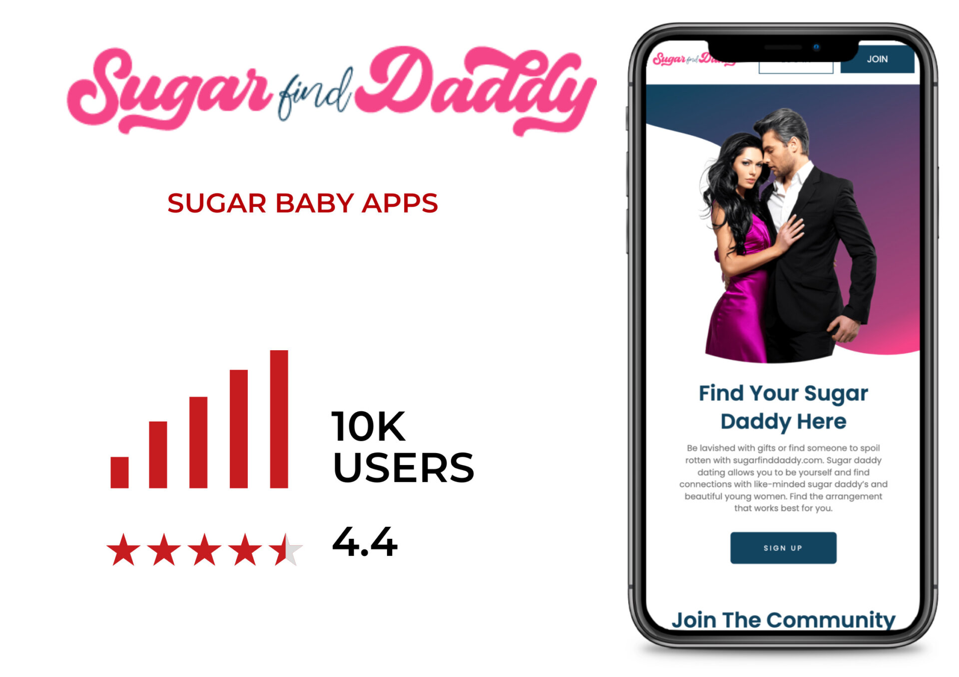sugar baby app SugarFindDaddy