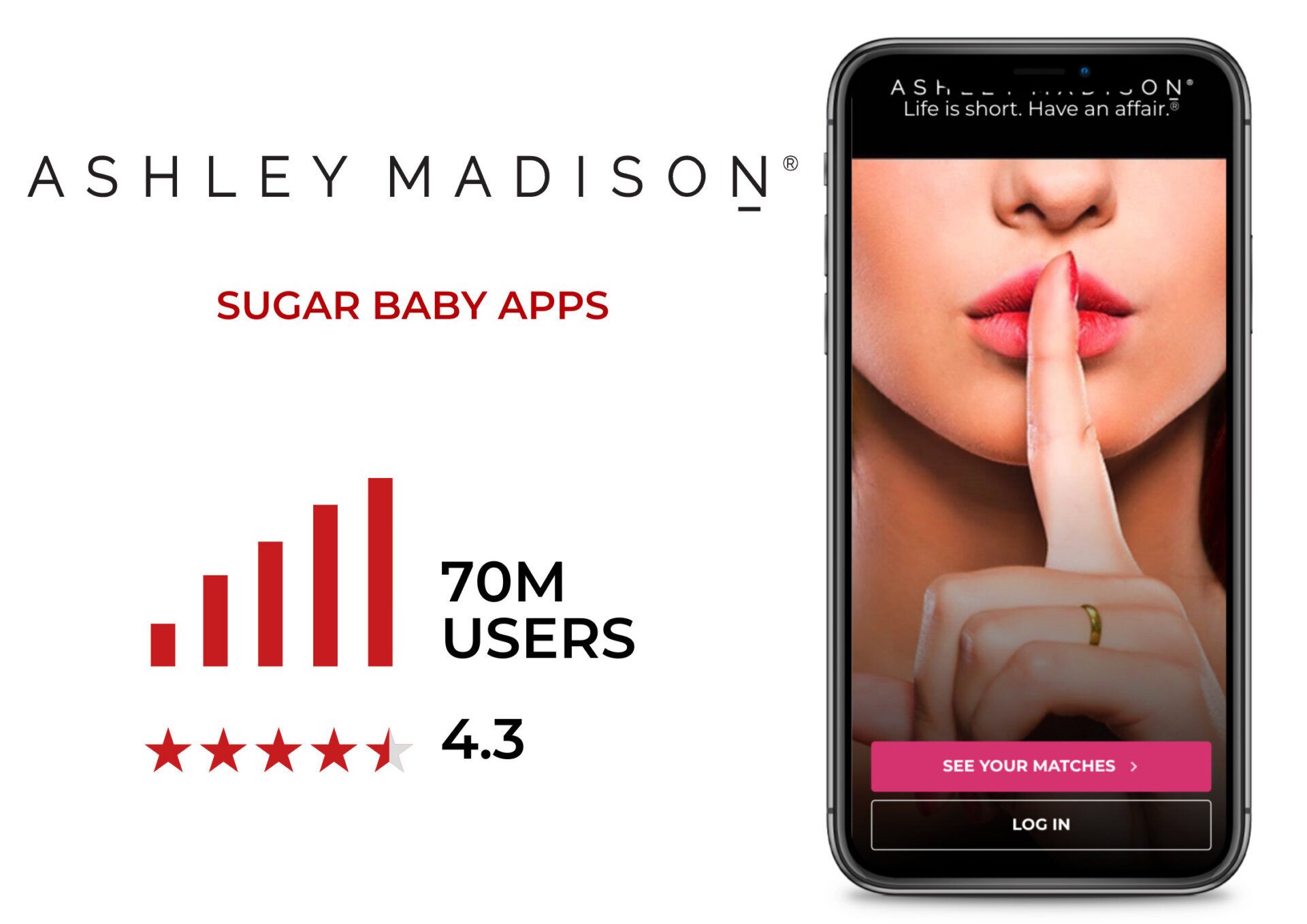 Ashley Madison top sugar baby app