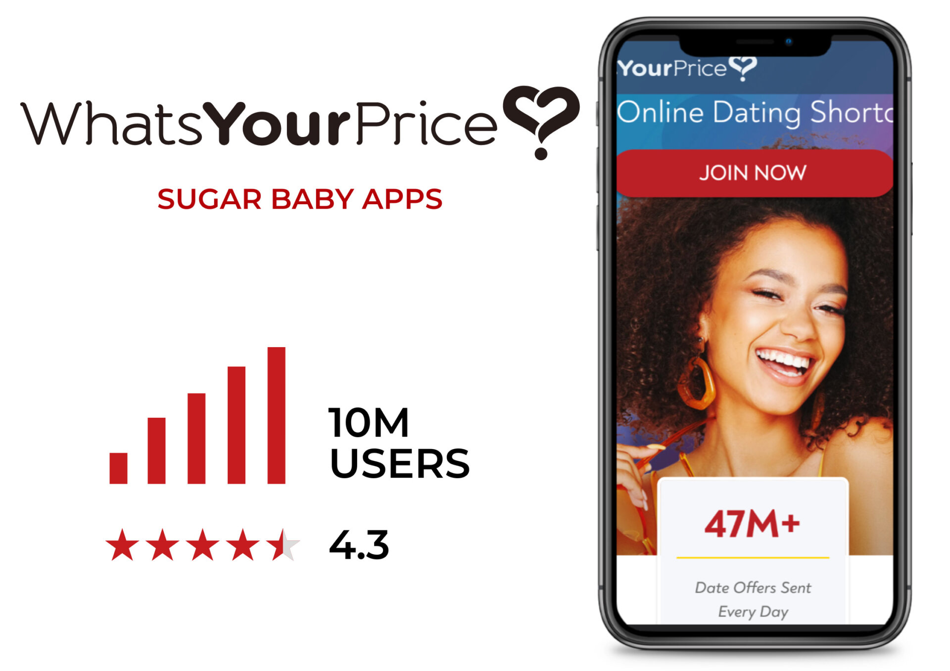 What's Your Price sugar baby site