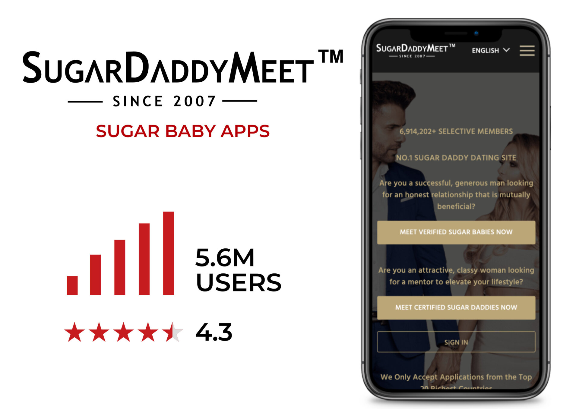 Sugar Daddy Meet sugar baby app