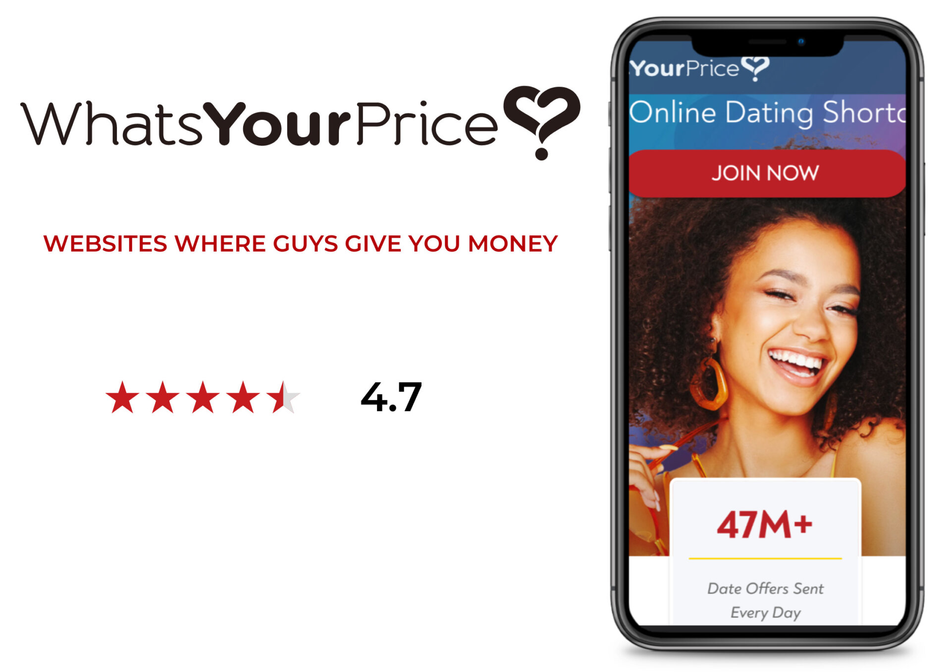 WhatsYourPrice site where men give you money