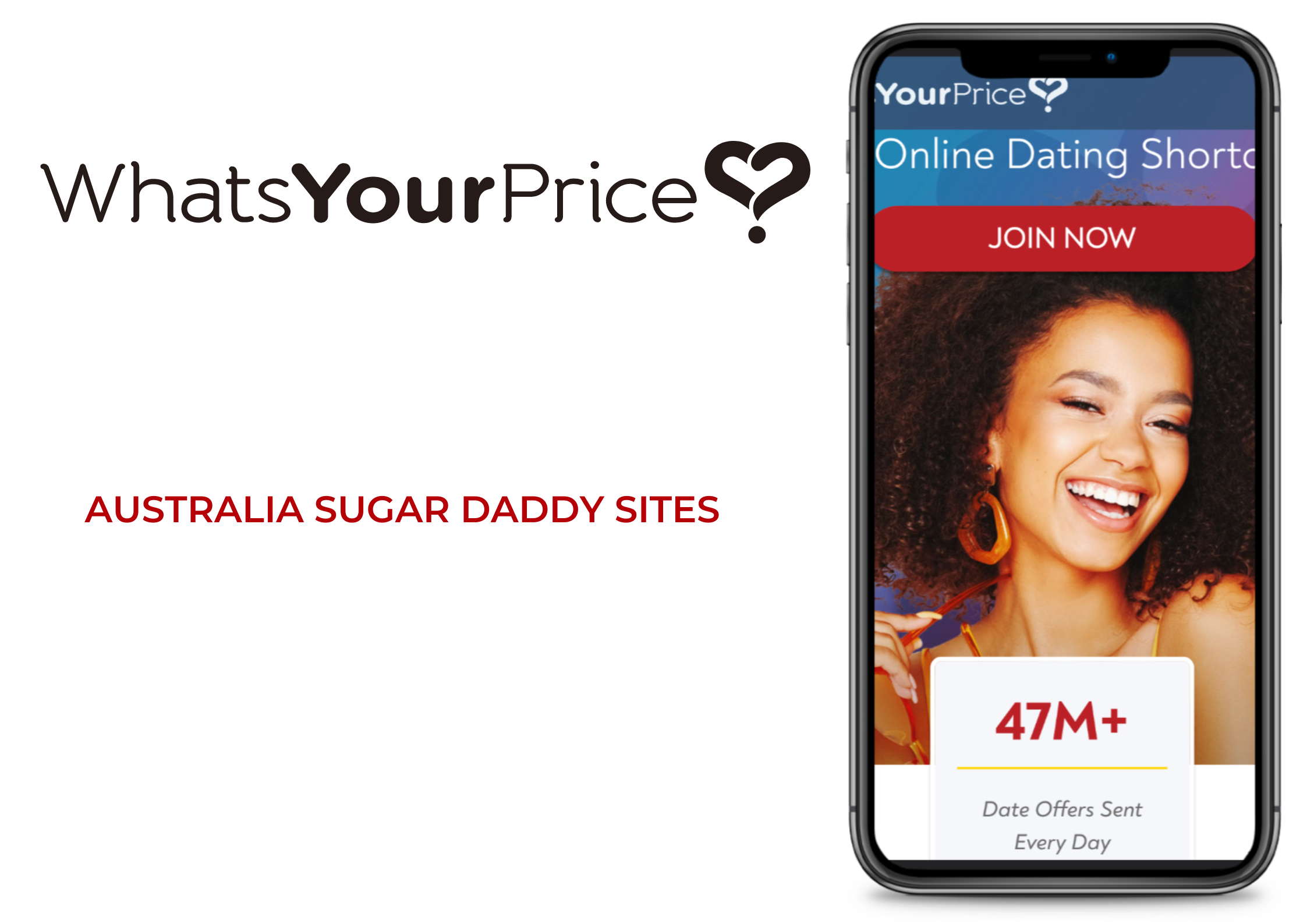 WhatsYourPrice sugar daddy site in Australia