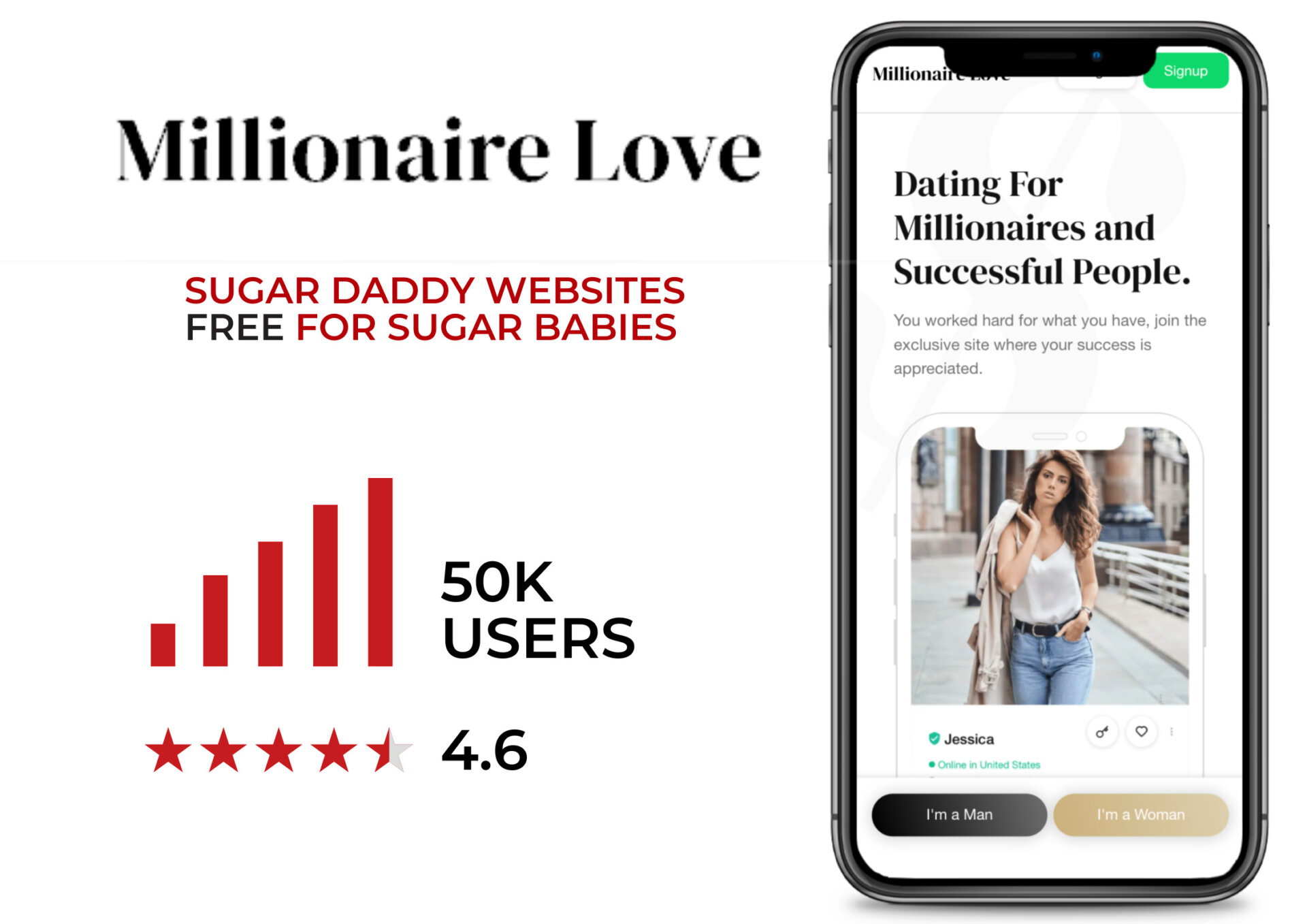 MillionaireLove free sugar baby website