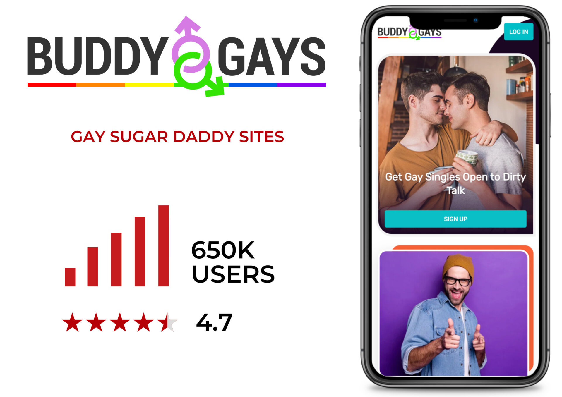 BuddyGays gay sugar daddy site