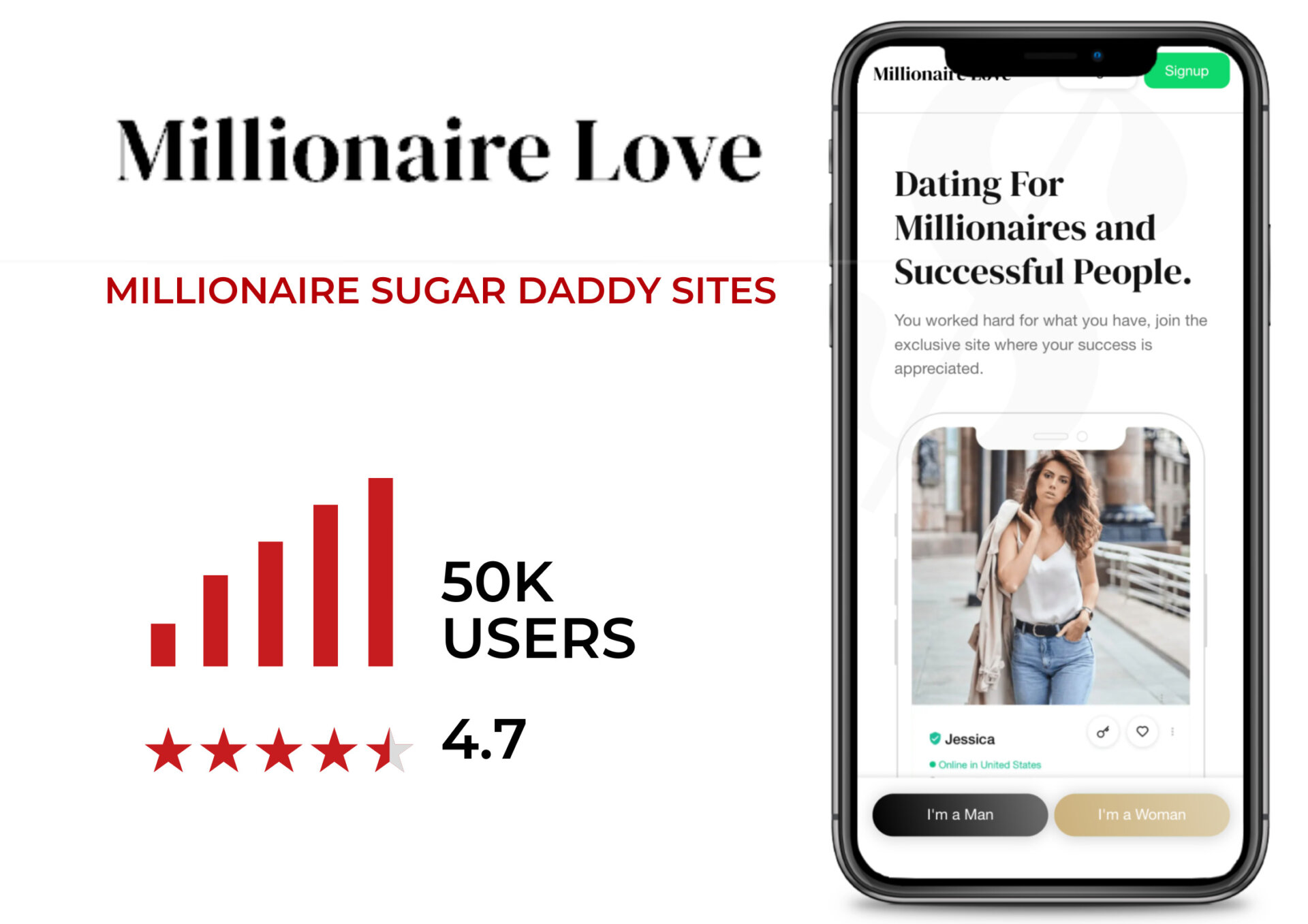 MillionaireLove millionaire online dating site