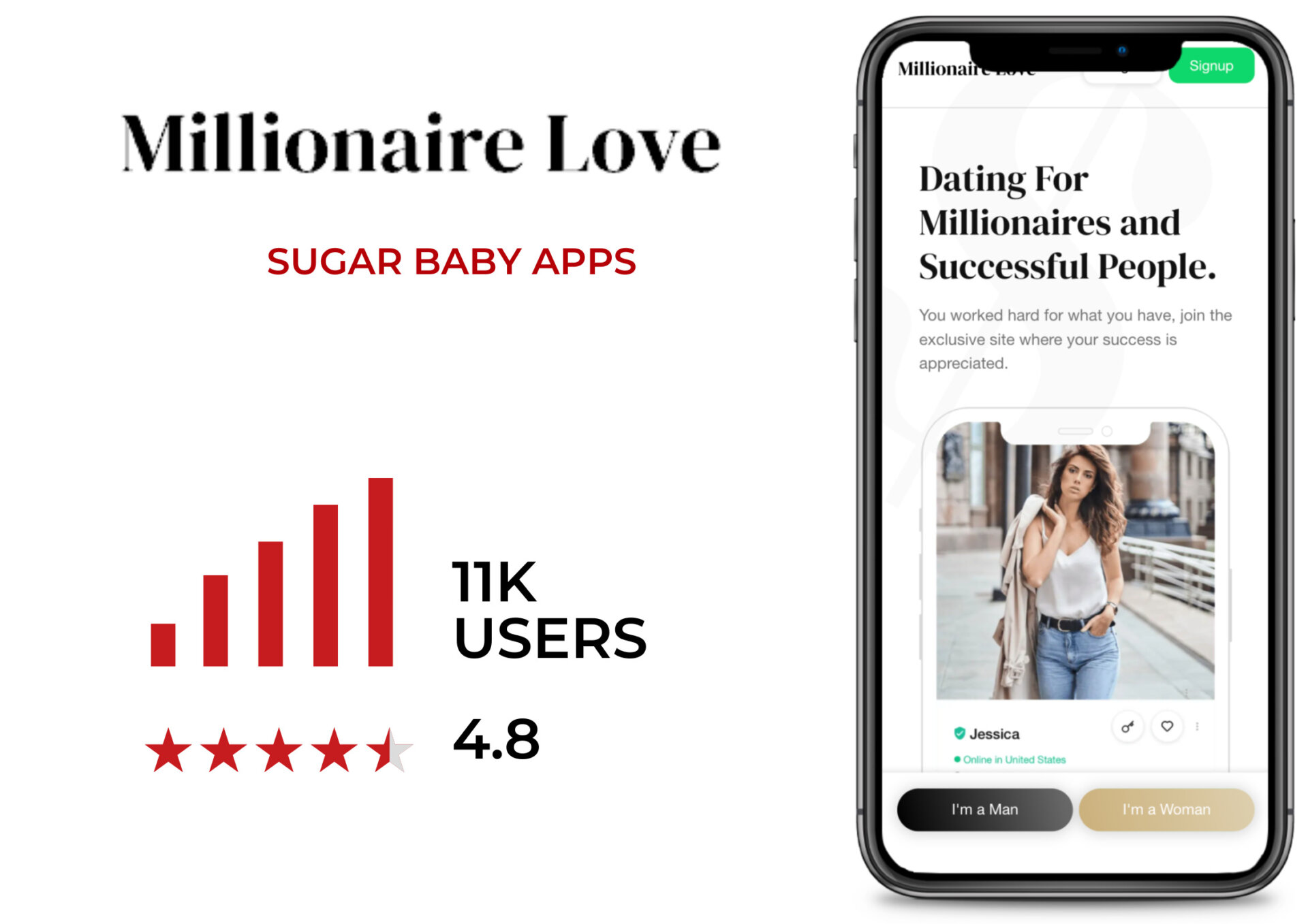 MillionaireLove elite sugar dating site