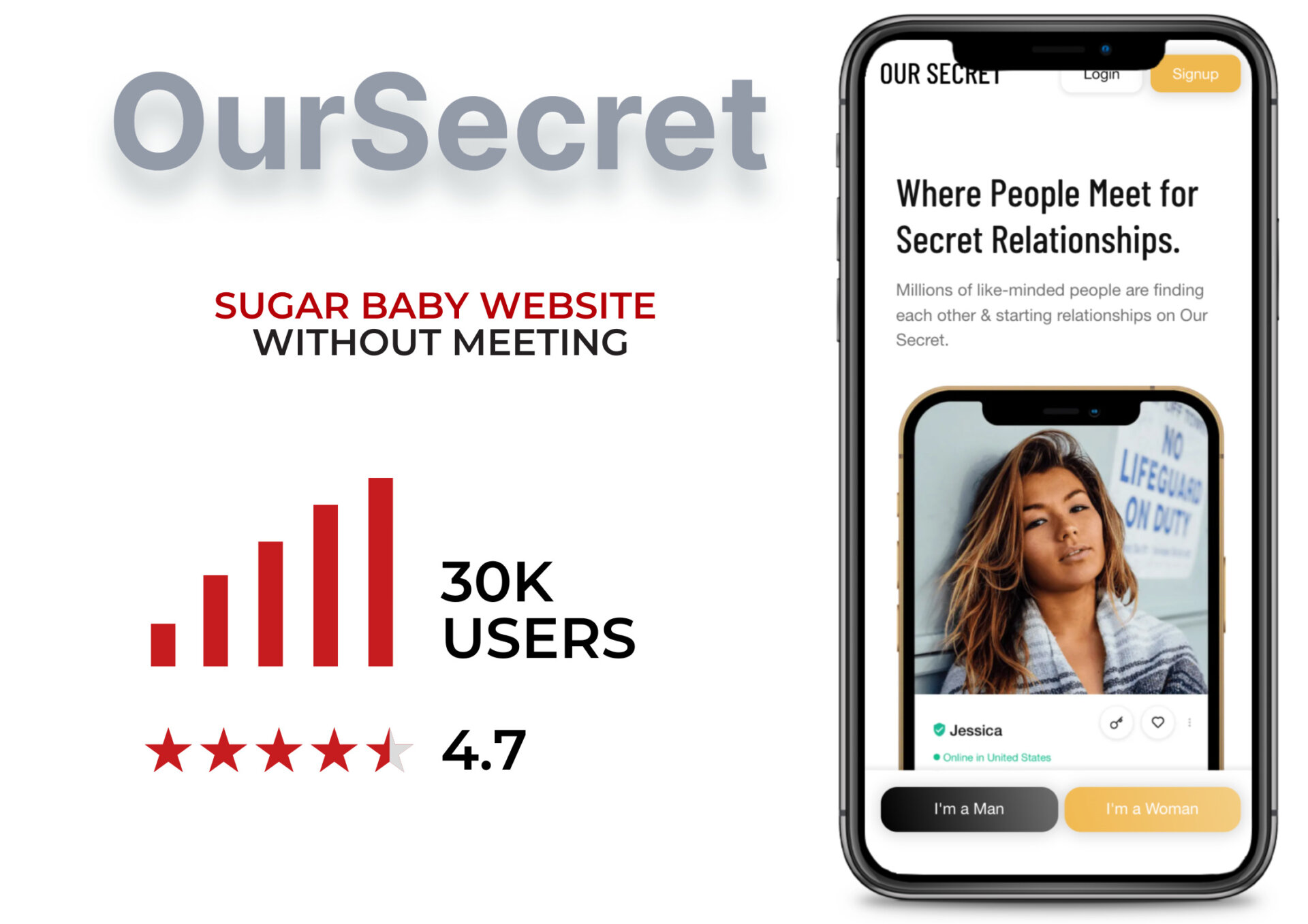 OurSecret sugar daddy site that send money without meeting