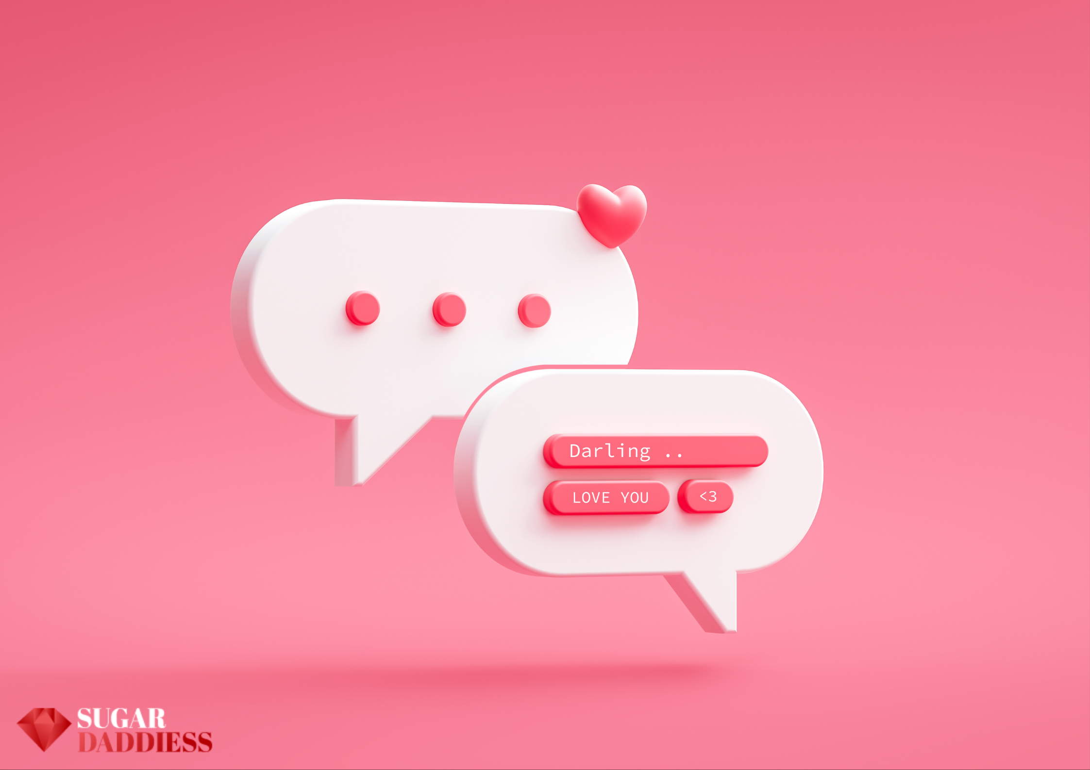 ime and effort to meaningful communication
